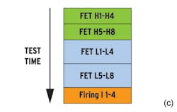 1307 I Ctest Fig3 C 1307 I Ctest Fig3 C