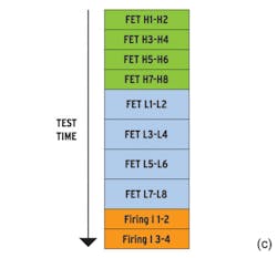 1307 I Ctest Fig4 C 1307 I Ctest Fig4 C