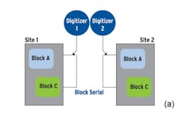 1307 I Ctest Fig6 A 1307 I Ctest Fig6 A