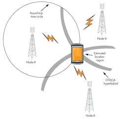 Electronicdesign Com Sites Electronicdesign com Files Uploads 2013 07 0613 Webe Ehybrid Fig3 Electronicdesign Com Sites Electronicdesign com Files Uploads 2013 07 0613 Webe Ehybrid Fig3