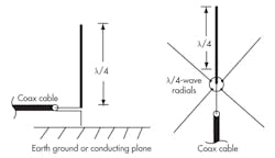 Electronicdesign Com Sites Electronicdesign com Files Uploads 2013 07 0613 Wt Dantennas Fig5 Electronicdesign Com Sites Electronicdesign com Files Uploads 2013 07 0613 Wt Dantennas Fig5