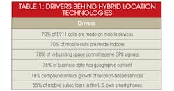 Electronicdesign Com Sites Electronicdesign com Files Uploads 2013 07 0613 Web E Ehybrid Table1 Electronicdesign Com Sites Electronicdesign com Files Uploads 2013 07 0613 Web E Ehybrid Table1