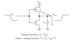 Electronicdesign Com Sites Electronicdesign com Files Uploads 2013 07 0713 Web Ee Cambridge F1 Electronicdesign Com Sites Electronicdesign com Files Uploads 2013 07 0713 Web Ee Cambridge F1
