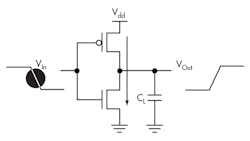 Electronicdesign Com Sites Electronicdesign com Files Uploads 2013 07 0713 Web Ee Cambridge F2 Electronicdesign Com Sites Electronicdesign com Files Uploads 2013 07 0713 Web Ee Cambridge F2