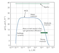 Electronicdesign Com Sites Electronicdesign com Files Uploads 2013 07 0713 Web Ee Cambridge F3 Electronicdesign Com Sites Electronicdesign com Files Uploads 2013 07 0713 Web Ee Cambridge F3