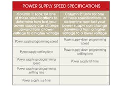 Electronicdesign Com Sites Electronicdesign com Files Uploads 2013 07 0905 Poweron Table1 Electronicdesign Com Sites Electronicdesign com Files Uploads 2013 07 0905 Poweron Table1