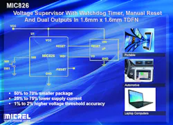 Powerelectronics 1685 2767micrel Powerelectronics 1685 2767micrel