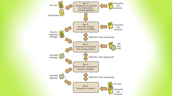 Powerelectronics 1708 Strubbef2promo2