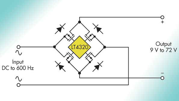 Powerelectronics 1723 Lt4320f2apromo