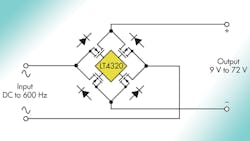 Powerelectronics 1723 Lt4320f2apromo Powerelectronics 1723 Lt4320f2apromo