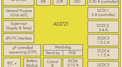 Powerelectronics 1740 As3721fig1 Powerelectronics 1740 As3721fig1