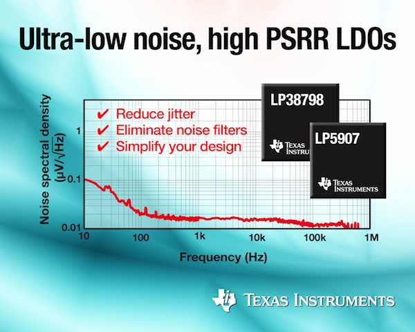 Powerelectronics 1751 Pet0722ti