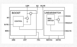 Powerelectronics 1754 Pet0729touchstone Powerelectronics 1754 Pet0729touchstone