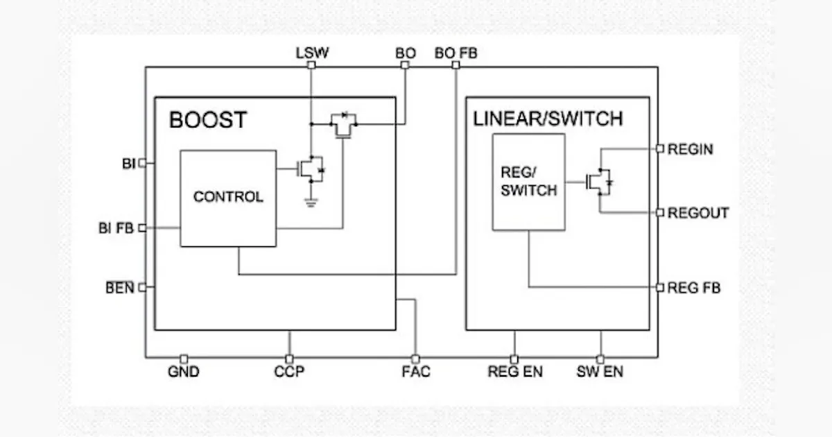 Low Power Load Ultra Low-Power, Load Independent, High-Efficiency Boost Converter ...