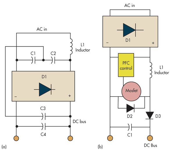 Powerelectronics 4031 Petarunfig4