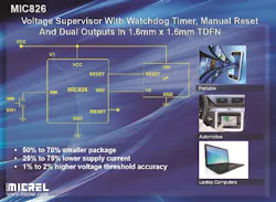 Powerelectronics Com Sites Powerelectronics com Files Uploads 2013 07 2767 Micrel600 Powerelectronics Com Sites Powerelectronics com Files Uploads 2013 07 2767 Micrel600