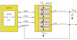 Powerelectronics Com Sites Powerelectronics com Files Uploads 2013 07 As3721 Fig2 Powerelectronics Com Sites Powerelectronics com Files Uploads 2013 07 As3721 Fig2