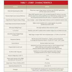 Powerelectronics Com Sites Powerelectronics com Files Uploads 2013 07 Blog3 Table Powerelectronics Com Sites Powerelectronics com Files Uploads 2013 07 Blog3 Table