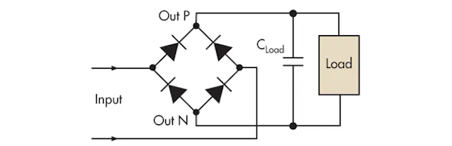 LT4320 Ideal Diode Bridge Controller Cuts Power Dissipation, Improves ...