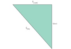 Powerelectronics Com Sites Powerelectronics com Files Uploads 2013 07 Pet Arun Fig1 Powerelectronics Com Sites Powerelectronics com Files Uploads 2013 07 Pet Arun Fig1