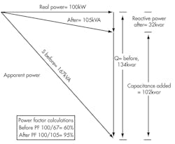 Powerelectronics Com Sites Powerelectronics com Files Uploads 2013 07 Pet Arun Fig3 Powerelectronics Com Sites Powerelectronics com Files Uploads 2013 07 Pet Arun Fig3