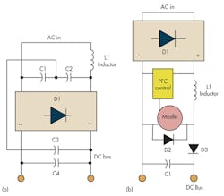 Powerelectronics Com Sites Powerelectronics com Files Uploads 2013 07 Pet Arun Fig4 0 Powerelectronics Com Sites Powerelectronics com Files Uploads 2013 07 Pet Arun Fig4 0