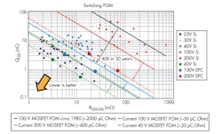 Powerelectronics Com Sites Powerelectronics com Files Uploads 2013 07 Strydom F1 Powerelectronics Com Sites Powerelectronics com Files Uploads 2013 07 Strydom F1