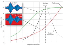 Powerelectronics Com Sites Powerelectronics com Files Uploads 2013 07 Strydom F11 Powerelectronics Com Sites Powerelectronics com Files Uploads 2013 07 Strydom F11