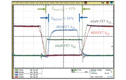 Powerelectronics Com Sites Powerelectronics com Files Uploads 2013 07 Strydom F9 Powerelectronics Com Sites Powerelectronics com Files Uploads 2013 07 Strydom F9