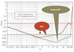 Powerelectronics Com Sites Powerelectronics com Files Uploads 2013 07 Brierefig1 gif crop Display Powerelectronics Com Sites Powerelectronics com Files Uploads 2013 07 Brierefig1 gif crop Display