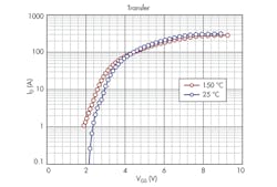 Powerelectronics Com Sites Powerelectronics com Files Uploads Briere Fig2 Powerelectronics Com Sites Powerelectronics com Files Uploads Briere Fig2