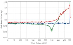 Powerelectronics Com Sites Powerelectronics com Files Uploads Briere Fig3 Powerelectronics Com Sites Powerelectronics com Files Uploads Briere Fig3