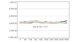 Powerelectronics Com Sites Powerelectronics com Files Uploads Briere Fig4 Powerelectronics Com Sites Powerelectronics com Files Uploads Briere Fig4