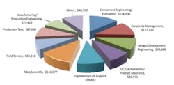 Figure2 Figure2
