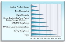 Figure6 Figure6