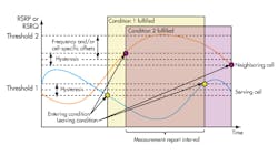 Electronicdesign Com Sites Electronicdesign com Files Uploads 2013 08 0905 D Sr S Fig5 Electronicdesign Com Sites Electronicdesign com Files Uploads 2013 08 0905 D Sr S Fig5