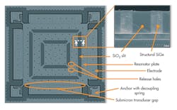 Electronicdesign Com Sites Electronicdesign com Files Uploads 2013 08 0905 T Rclocks Sb2 F1 Electronicdesign Com Sites Electronicdesign com Files Uploads 2013 08 0905 T Rclocks Sb2 F1
