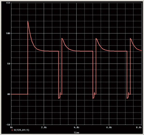 Electronicdesign Com Sites Electronicdesign com Files Uploads 2013 08 1017 Po Vrako Fig5