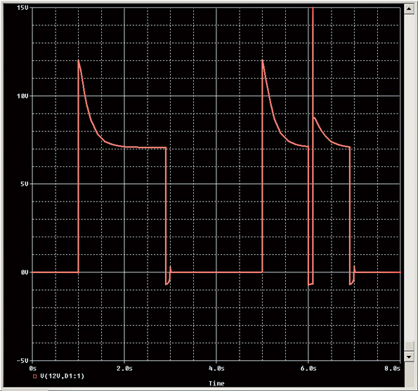 Electronicdesign Com Sites Electronicdesign com Files Uploads 2013 08 1017 Po Vrako Fig6