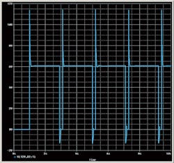 Electronicdesign Com Sites Electronicdesign com Files Uploads 2013 08 1017 Po Vrako Fig9 Electronicdesign Com Sites Electronicdesign com Files Uploads 2013 08 1017 Po Vrako Fig9