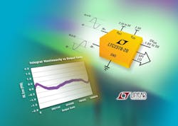 Powerelectronics 1760 Pet0805linear Powerelectronics 1760 Pet0805linear