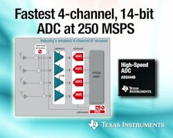 Powerelectronics 1771 Pet0805ti Powerelectronics 1771 Pet0805ti