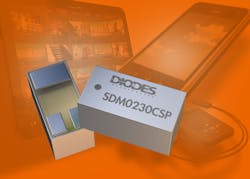 Powerelectronics 1783 2954diodes Powerelectronics 1783 2954diodes