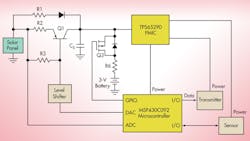 Powerelectronics 1795 Sdtps65290promo Powerelectronics 1795 Sdtps65290promo