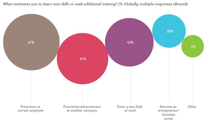 Powerelectronics 1810 Kellygraph