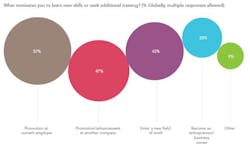 Powerelectronics 1810 Kellygraph Powerelectronics 1810 Kellygraph