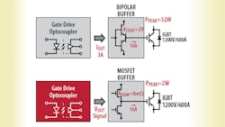 Powerelectronics 1826 Keongpromo Powerelectronics 1826 Keongpromo