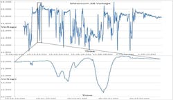 Powerelectronics 2385 Jmcdonald1 Powerelectronics 2385 Jmcdonald1