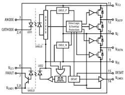 Powerelectronics Com Sites Powerelectronics com Files Uploads 2013 08 Keong Fig1 Powerelectronics Com Sites Powerelectronics com Files Uploads 2013 08 Keong Fig1