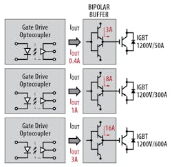 Powerelectronics Com Sites Powerelectronics com Files Uploads 2013 08 Keong Fig2 Powerelectronics Com Sites Powerelectronics com Files Uploads 2013 08 Keong Fig2